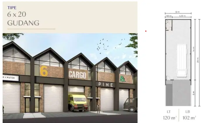 Disewakan Gudang BIZZPARK PIK 2 Brand New