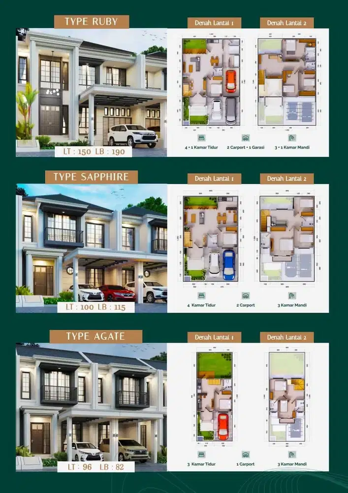 Tjokro Emerald Residence, Rumah Premium dan Modern Lokasi Tengah Kota