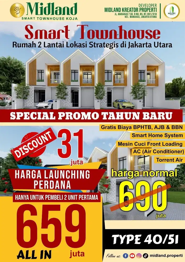 Townhouse 2 lantai lokasi dekat trade mall koja