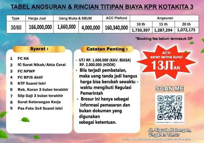 Rumah Subsidi Semarang Kotakita