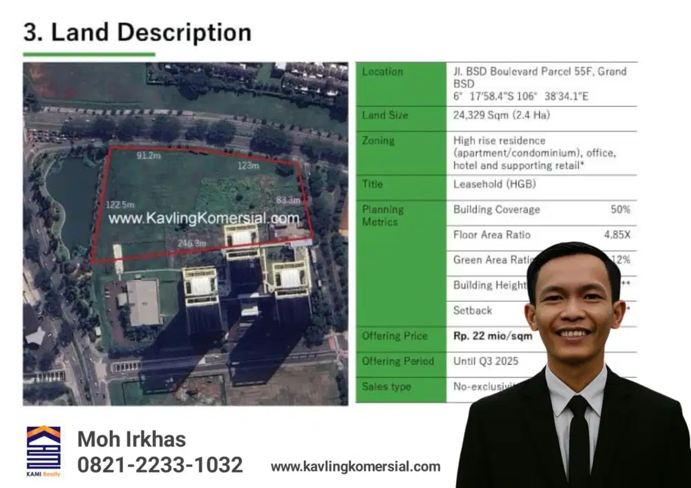 Kavling Komersial Premium di Grand BSD