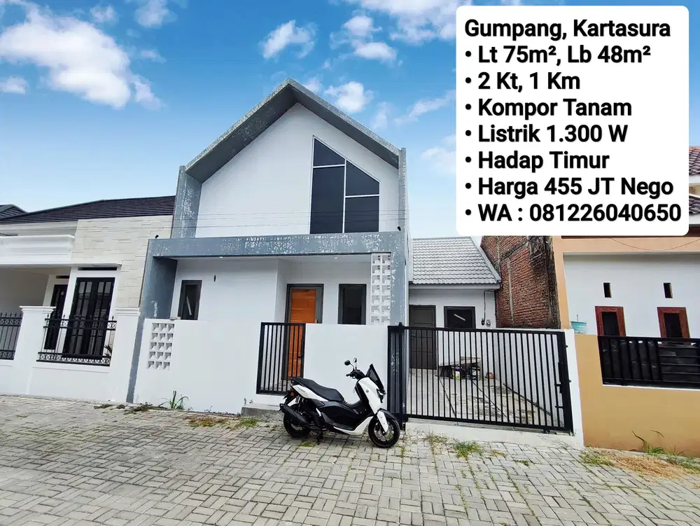 Jual Rumah Area Gumpang Kartasura, Dekat Transmart, Gentan, Purwosari