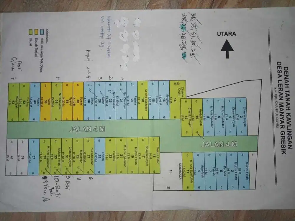 DISEWAKAN TANAH TERMURAH JIIPE MANYAR GRESIK