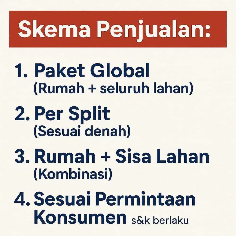 Kaveling RUKO STRATEGIS