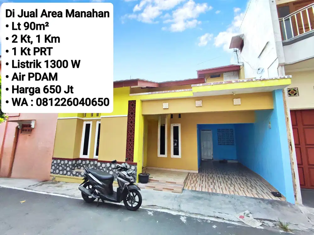 Jual Rumah Area Manahan Solo, Dekat Sumber, Banyuanyar, Kleco