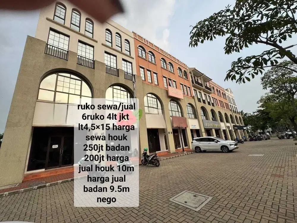 RUKO READY 6 UNIT LOKASI STRATEGIS RAMAI UNTUK BISNIS DI SEDAYU CITY