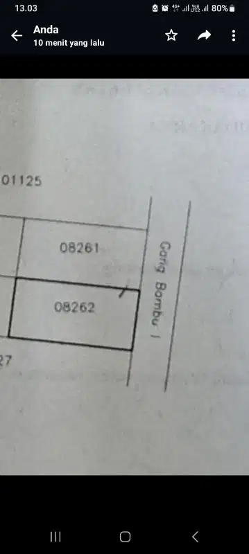 Tanah Strategis di Perumahan Elit, Denpasar Selatan