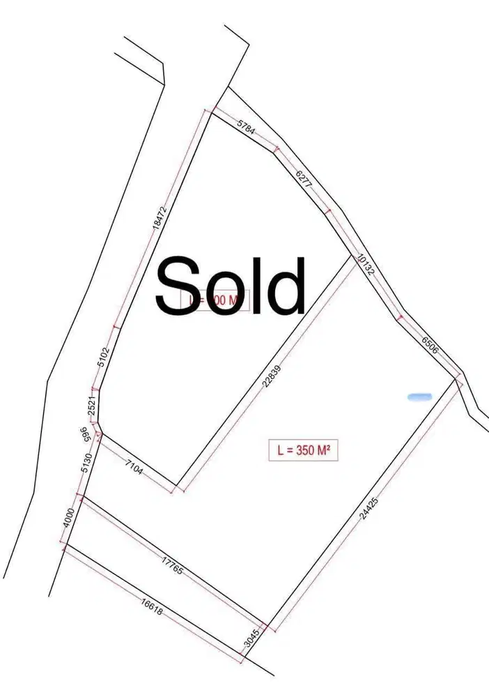 TANAH MURAH VIEW SAWAH DI CANGGU