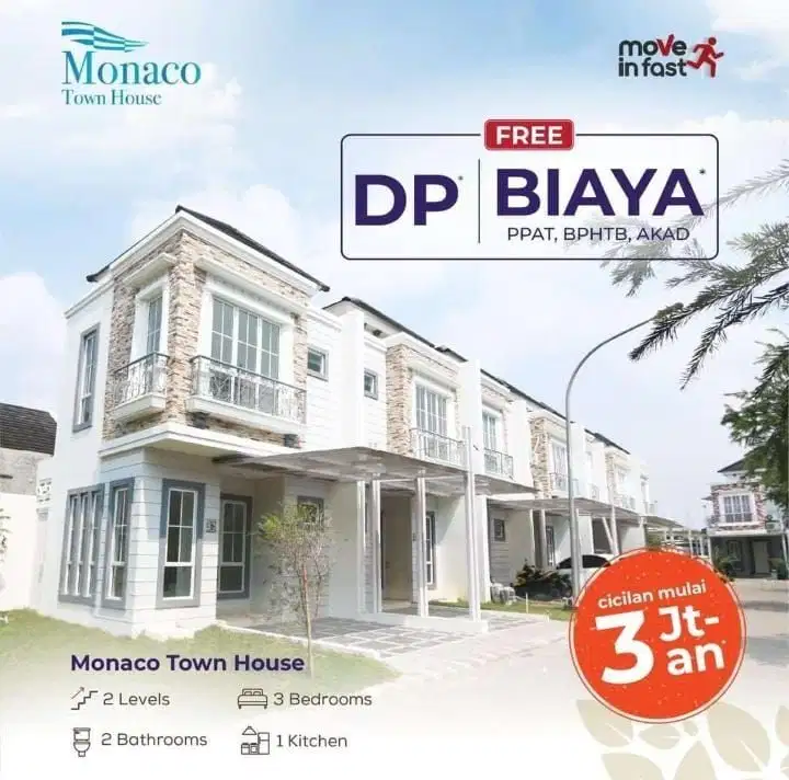 CLUSTER SPORT CITY JABABEKA 5JUTA ALL IN