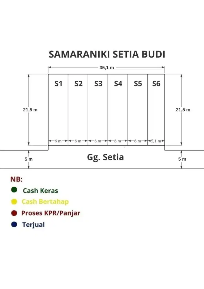 Rumah komersil dekat jalan utama Medan