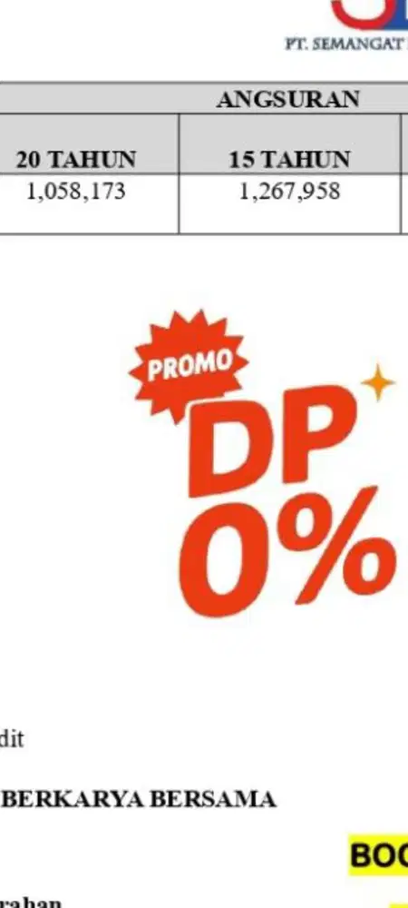 Perumahan termurah dp0 hanya di serang banten lokasi dan bangunan ok