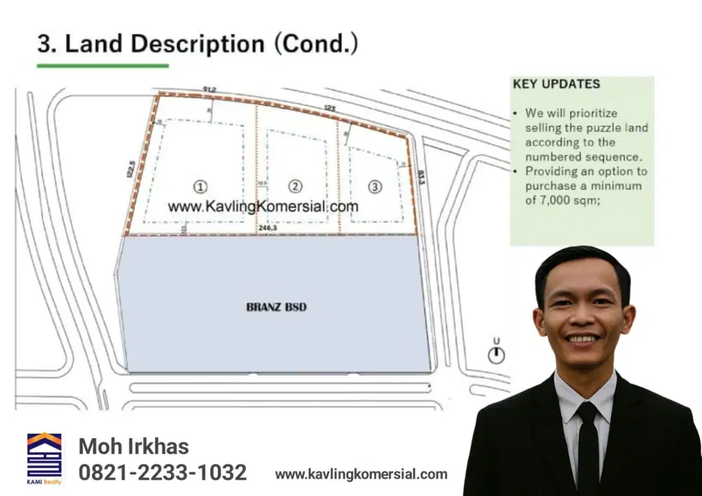 Kavling Komersil Paling Strategis BSD di Dekat ICE BSD