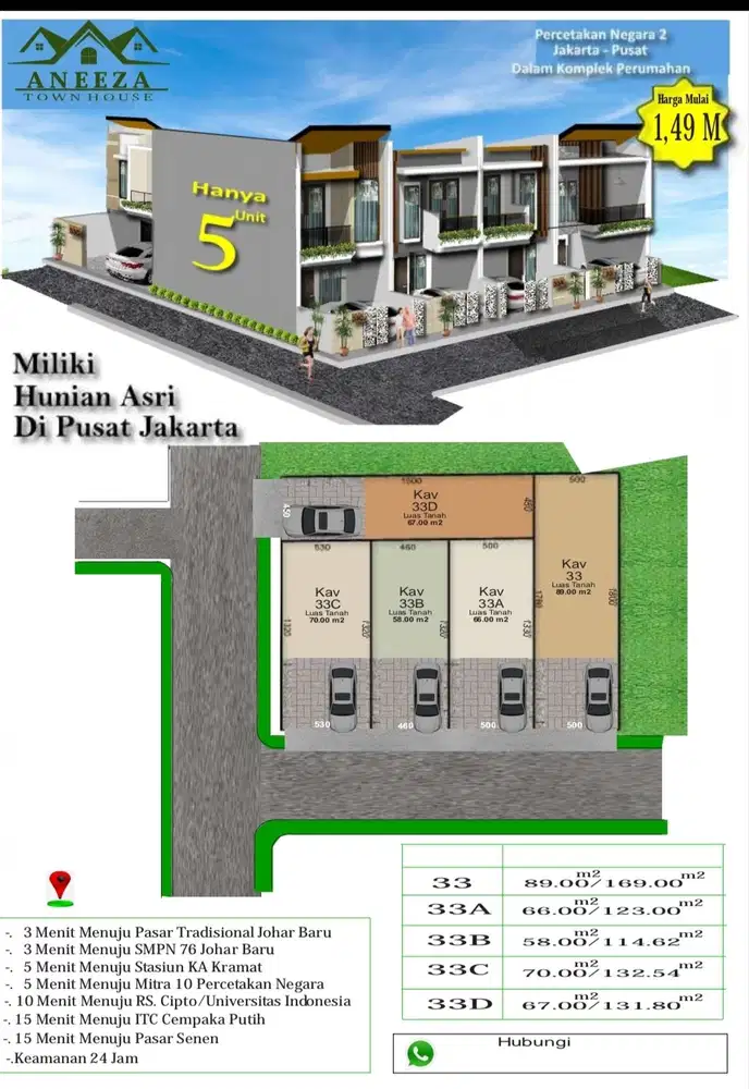 Di jual rumah di percetakan negara jakarta pusat