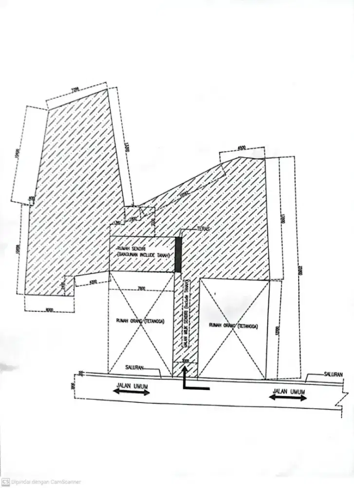 DIJUAL BUTUH DI BAWAH HARGA PASAR