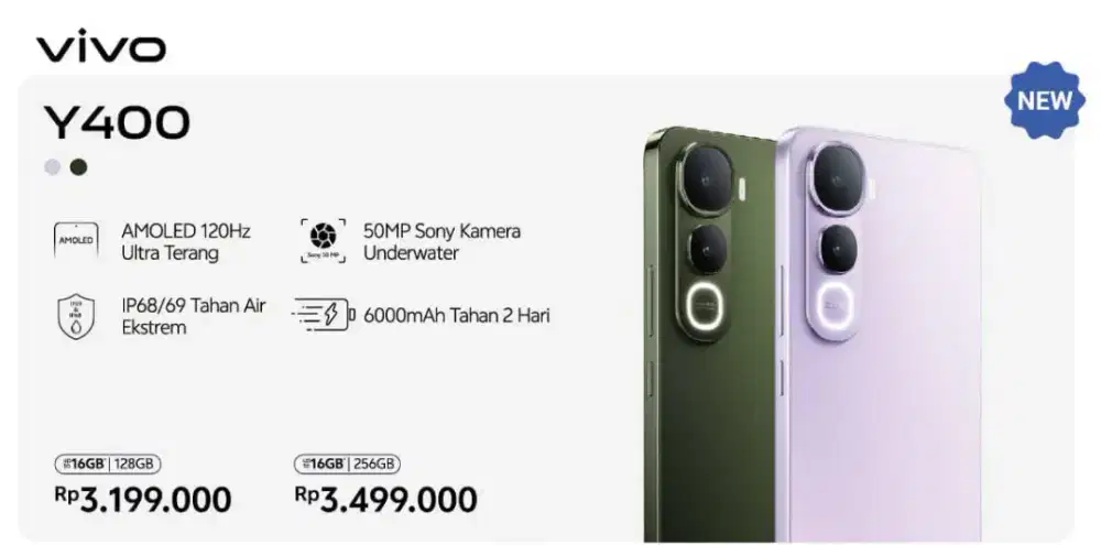 VIVO Y400 16/138