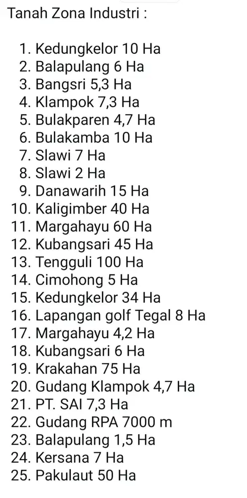 Tanah kawasan industri Tegal Brebes ready