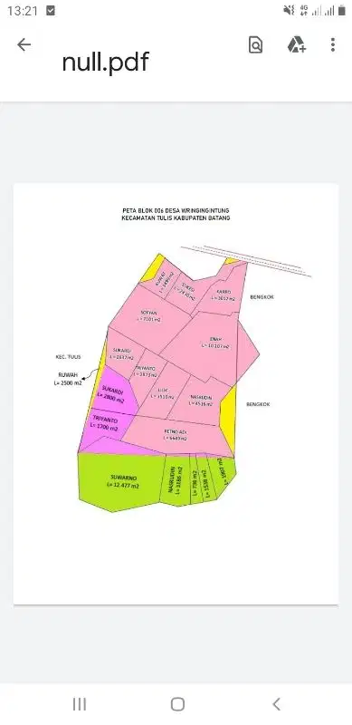 tanah zona industri KIB batang