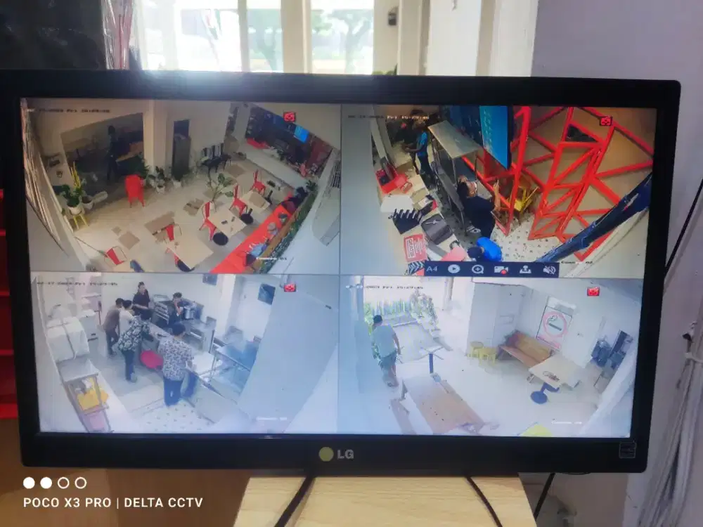 Paket CCTV Lengkap