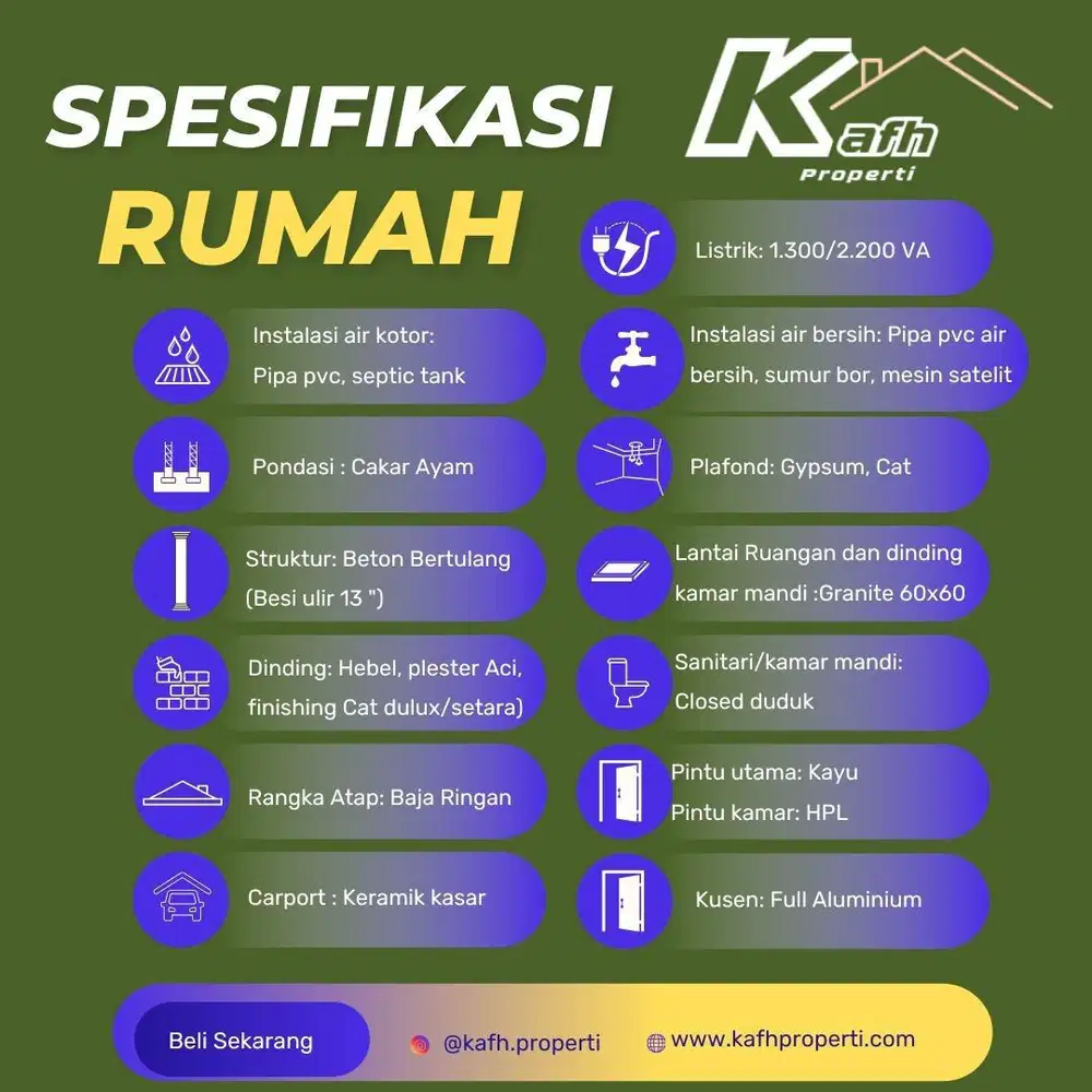 Dijual Rumah Baru Minimalis 2 Lantai Plus Rooftop Bebas Banjir Jakarta