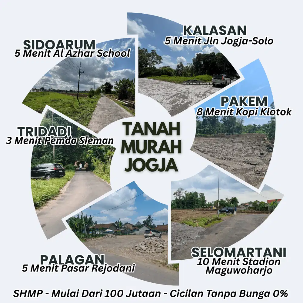 Tanah Area Jogja Harga Masuk Akal – Lokasi Favorit