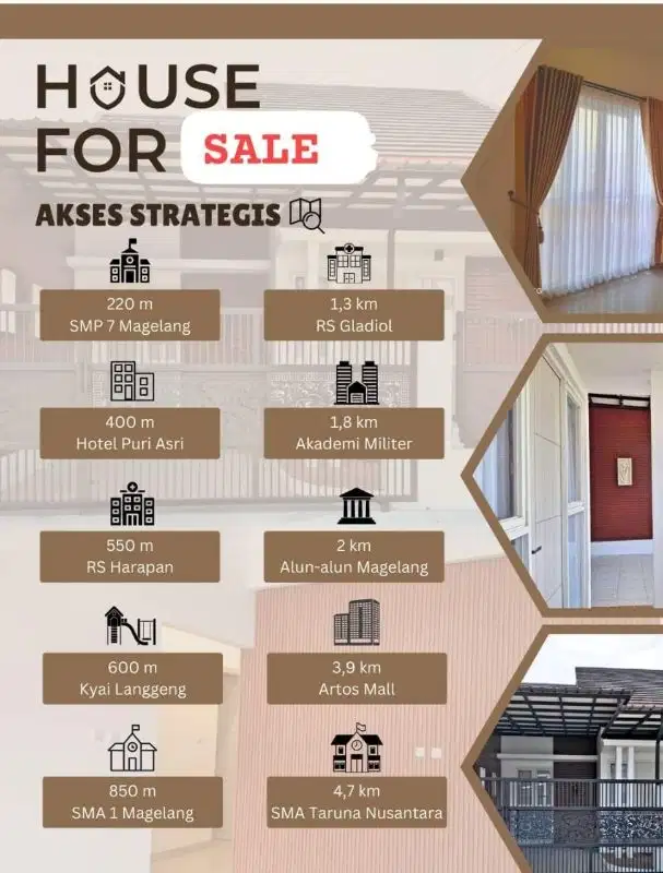 DIJUAL RUMAH BARU KAVLING SIAP HUNI DEKAT SMPN 7 KOTA MAGELANG