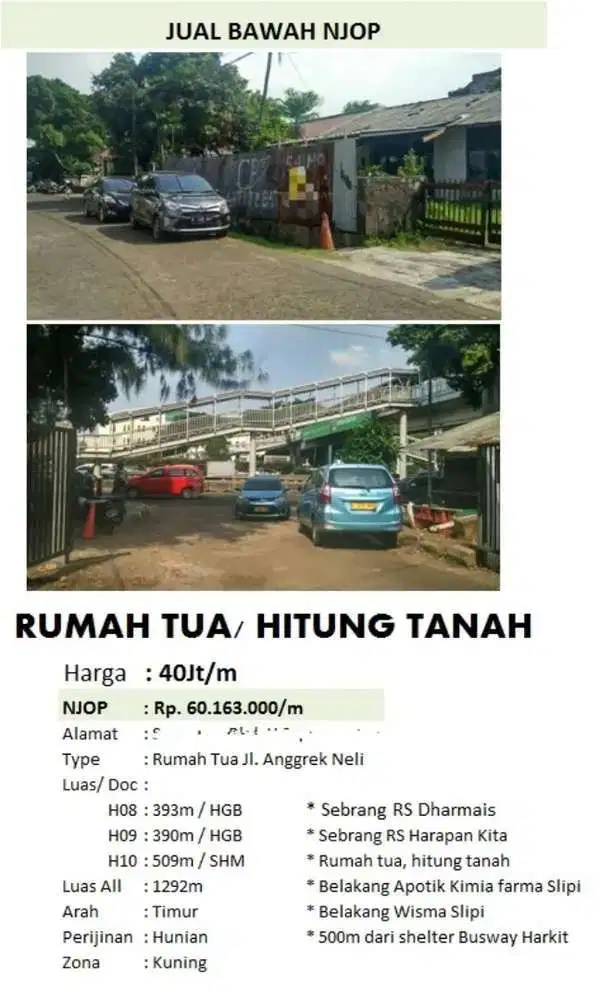 Tanah Strategis Harga dibawah NJOP di Slipi Jakarta Barat