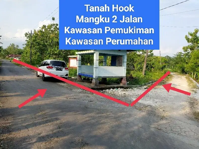 Tanah strategis murah pekarangan di playen gunungkidul dekat kota