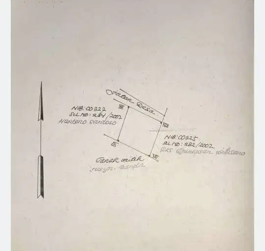 Tanah Di Pekutatan  Dekat exit tol , dekat perencanaan Team Park