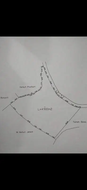 tanah pinggir jalan utama sekar taji nusa penida