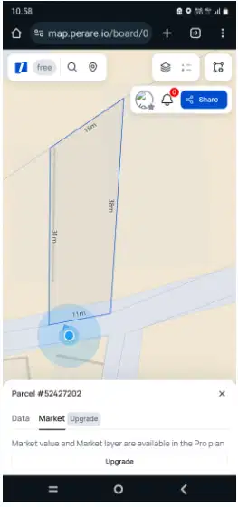 Tanah 4 Are di Jimbaran