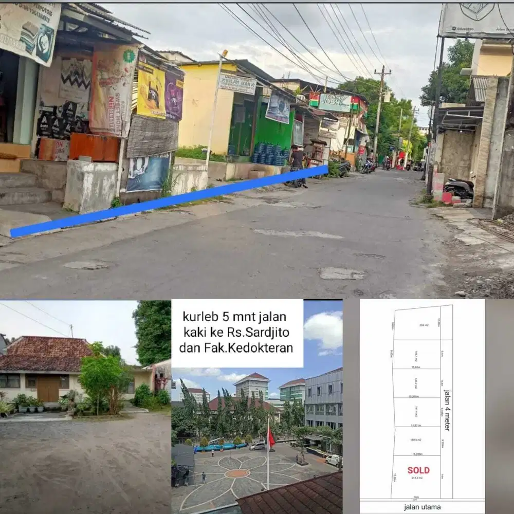 Tanah kavling 2 menit ke UGM, Rumah sakit Sarjito