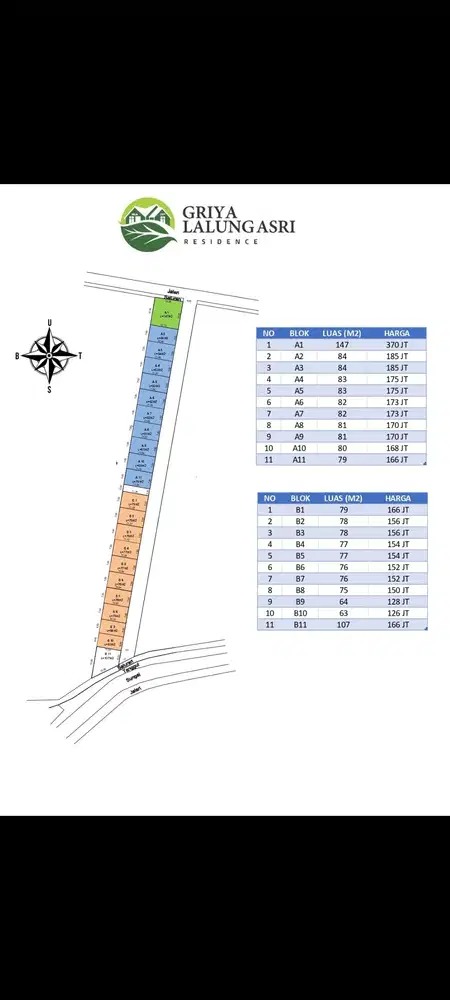 Dijual Kavling di Griya Lalung Asri Karanganyar