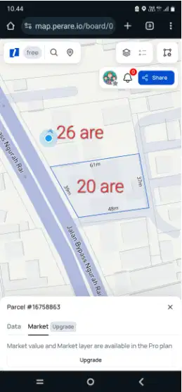 Tanah di Bypass Suwung Denpasar