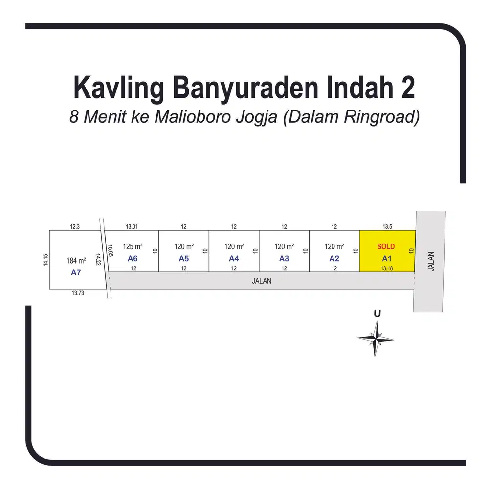 Tanah Dalam Ringroad Tepi Jl. Sri Rahayu Banyuraden - Sleman