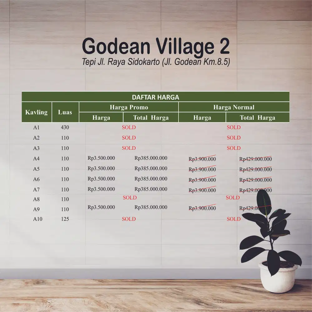 Dijual Tanah Tepi Jalan Aspal Dekat SMA N 1 Godean, AJB SHM