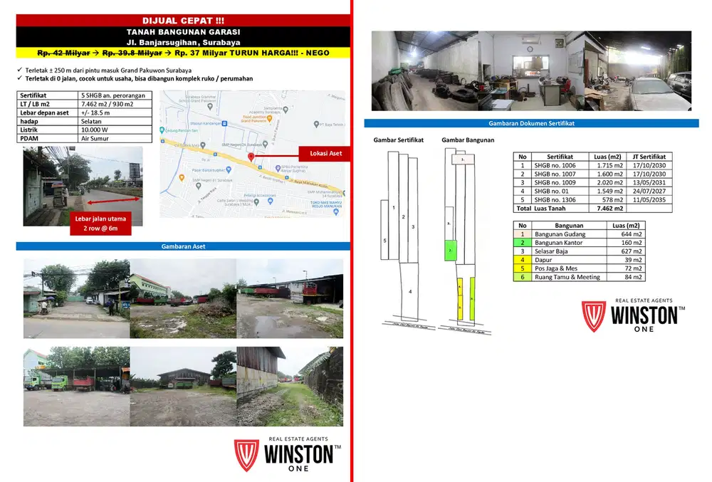 Tanah + Bangunan  Jl. Raya Manukan Kulon