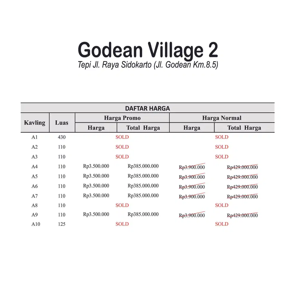 Tanah Siap AJB di Jl. Sidokarto Dekat Kampus UMY, SHM Lengkap