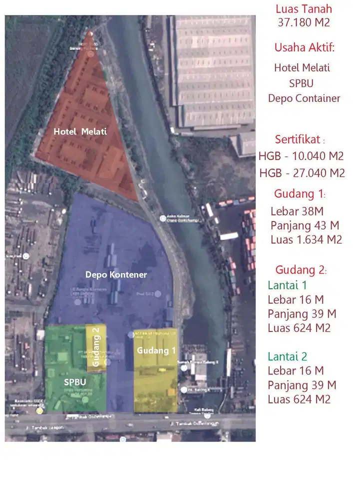 Jual Lahan & Semua Bisnis Usaha Aktif Raya Tambak Langon