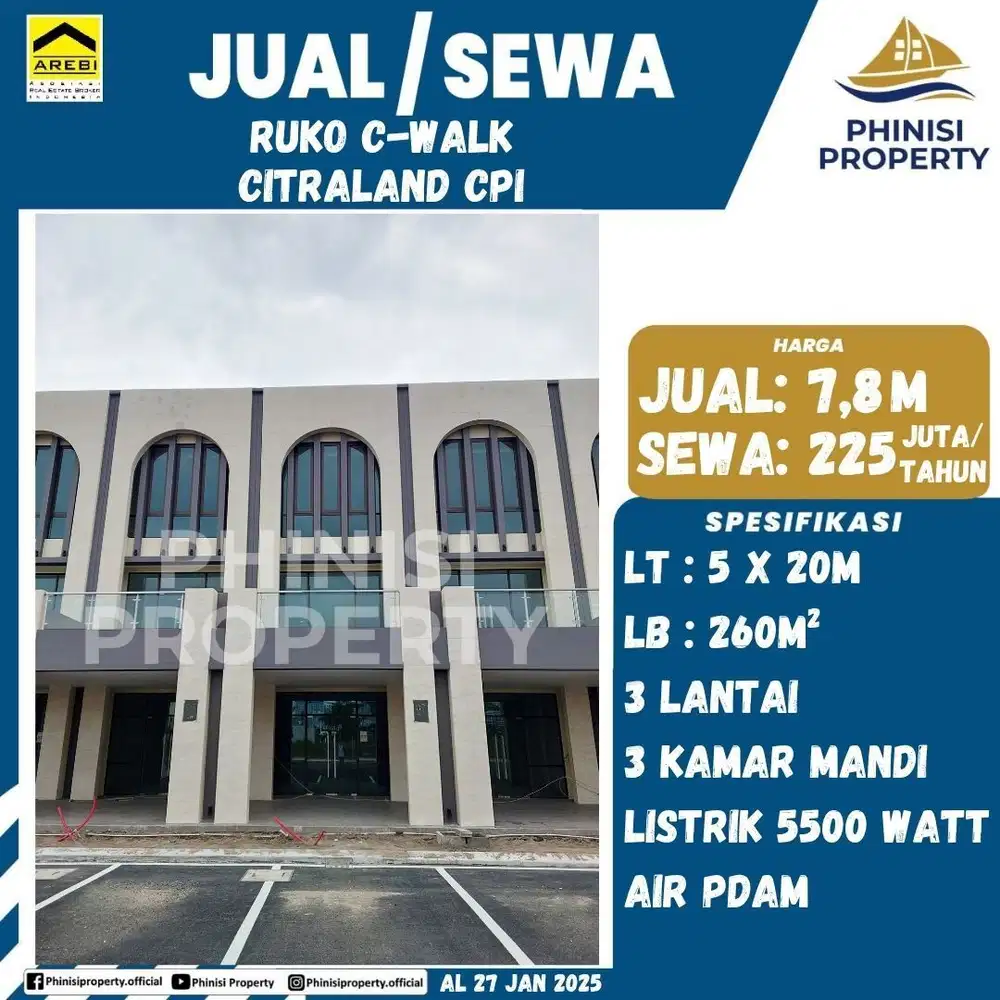 DIJUAL Ruko terbaru Cwalk Citraland CPI