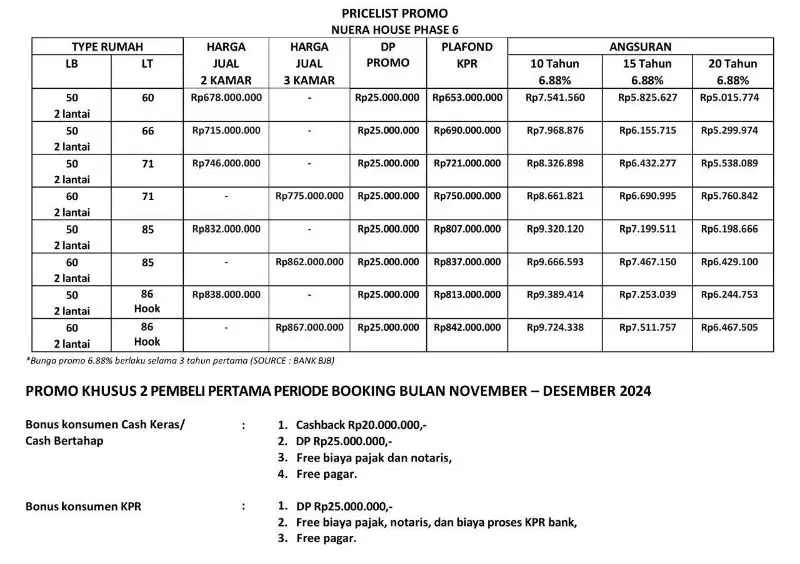 RUMAH MURAH CISARANTEN KULON ARCAMANIK BANDUNG TIMUR