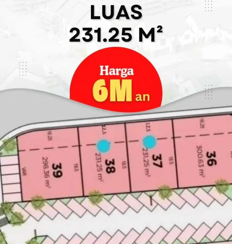 Dijual Murah Kavling Commercial Untuk Ruko di Summarecon Serpong