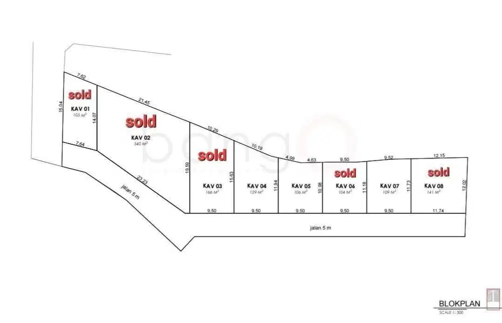 Tanah di ubung denpasar