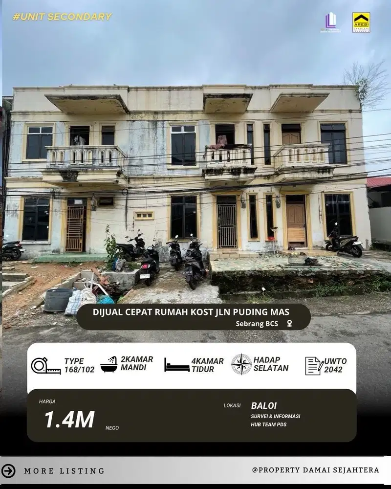 Dijual Rumah Kost Puding Mas Baloi