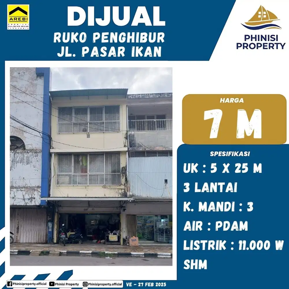 DIJUAL RUKO DI PASAR IKAN AREA PENGHIBUR