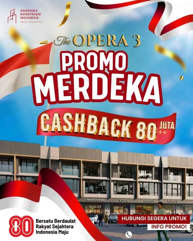 Ruko opera 3 di mitra raya 2 ready stock bonus keramik lantai 1