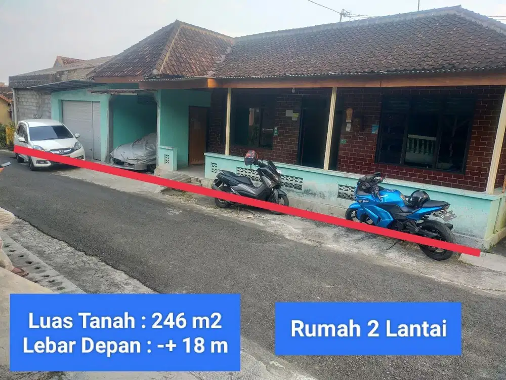 Jual rumah murah di pusat kota Wonosari Gunung Kidul komplek pasar