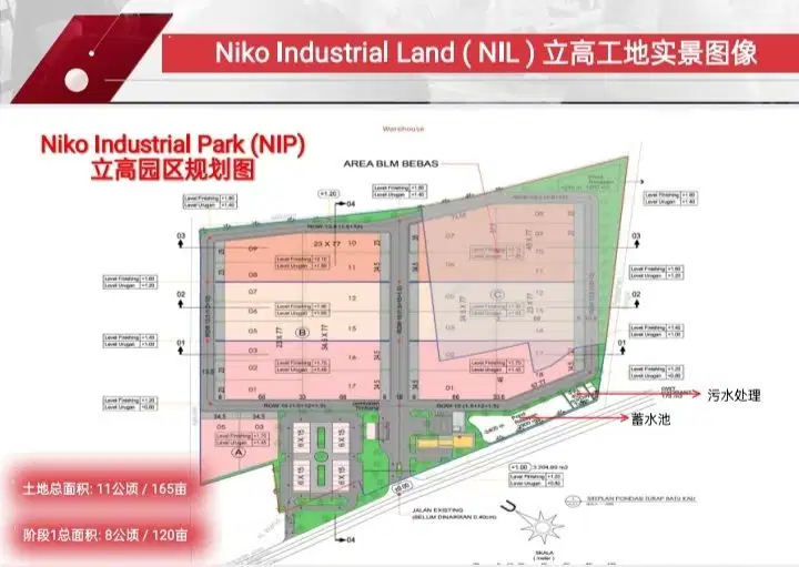 DISEWAKAN LAHAN INDUSTRI, JALAN RAYA NASIONAL/ ARTERI KALIWUNGU KENDAL