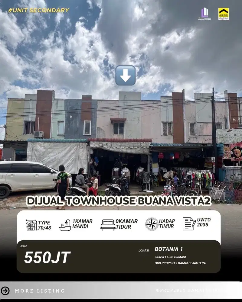 Dijual Ruko Atau Townhouse Buana vista Batam Center