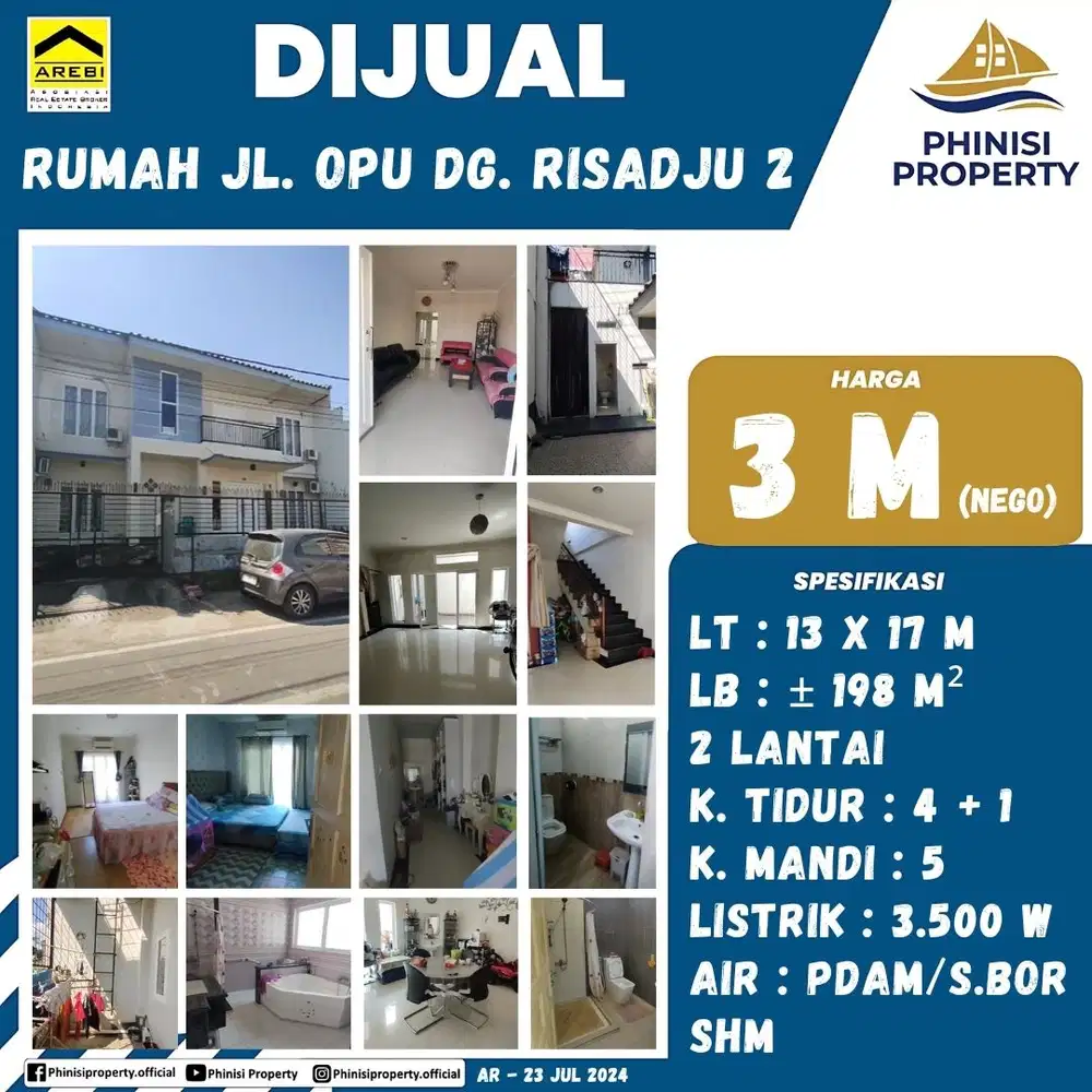 DIJUAL Rumah Besar dalam Kota di Jalan Cendrawasih 2