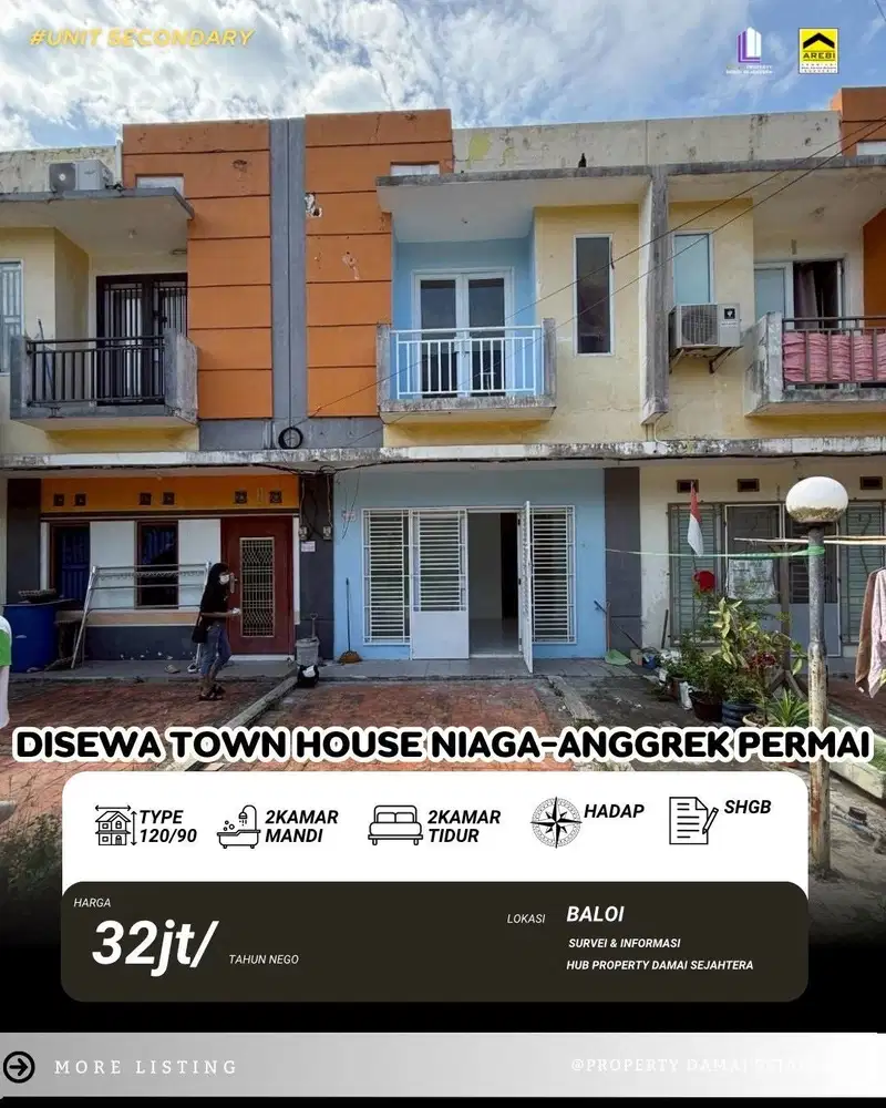 Disewa Cepat Town House Niaga  Anggrek Permai